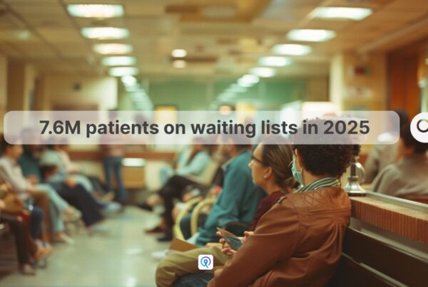 7.6M patients on waiting lists in 2025